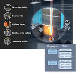1907 Ils Gal F2 1907 Ils Gal F2