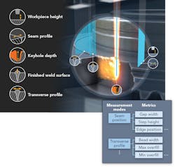 1907 Ils Gal F2 1907 Ils Gal F2