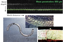 1907 Ils Gal F4 1907 Ils Gal F4