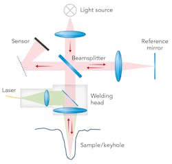 1907 Ils Kog F1 5d38e22fee1f6 1907 Ils Kog F1 5d38e22fee1f6