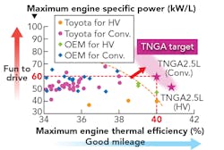 1907 Ils Yan F2 1907 Ils Yan F2