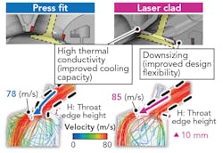 1907 Ils Yan F3 1907 Ils Yan F3