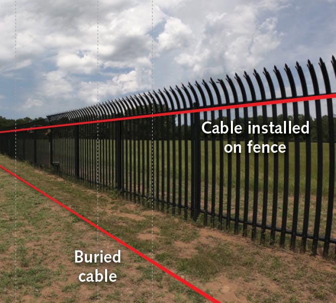 FIGURE 4. Fiber-optic sensing systems are small and can be discretely buried or placed along existing perimeter infrastructure.