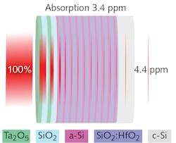 1907 Lfw Nb F1 5d37515cddaba 1907 Lfw Nb F1 5d37515cddaba