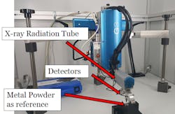 Xrd Photo Diagram 5d2ca51215396 Xrd Photo Diagram 5d2ca51215396