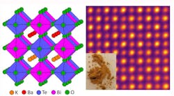 KBaTeBiO6 (left) is a promising nontoxic perovskite for use in photovoltaics. At right is a scanning transmission electron micrograph showing the atomic structure of KBaTeBiO6, along with a snapshot of the synthesized powder. KBaTeBiO6 (left) is a promising nontoxic perovskite for use in photovoltaics. At right is a scanning transmission electron micrograph showing the atomic structure of KBaTeBiO6, along with a snapshot of the synthesized powder.