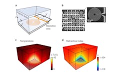 Planar Lens 5d3b3753813c8 Planar Lens 5d3b3753813c8