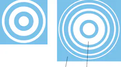 Several rotationally symmetric cavities are etched into a silicon wafer for glassblowing of 0.9-mm-diameter (left) and 1.8 mm (right) axicons.