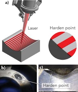 1909 Ils18 20 F6 1909 Ils18 20 F6