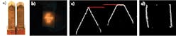 FIGURE 2. A demonstration of OCT application for pre-process control of hairpins shows a photo of the hairpins before welding (a); an OCT scan trajectory (b); an OCT image serving for detection of vertical hairpins’ misalignment, shape, and gap position (c); and an OCT image showing lateral misalignment in a hairpin couple (d). FIGURE 2. A demonstration of OCT application for pre-process control of hairpins shows a photo of the hairpins before welding (a); an OCT scan trajectory (b); an OCT image serving for detection of vertical hairpins’ misalignment, shape, and gap position (c); and an OCT image showing lateral misalignment in a hairpin couple (d).