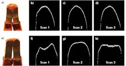FIGURE 3. Hairpin quality inspection with three OCT scans shows: photos of the welded hairpins (a and e); nearly identical OCT profiles on the same weld bead indicating a premium-quality weld (b–d); different shapes of the OCT profiles on the same weld bead revealing poor weld quality (f–h). FIGURE 3. Hairpin quality inspection with three OCT scans shows: photos of the welded hairpins (a and e); nearly identical OCT profiles on the same weld bead indicating a premium-quality weld (b–d); different shapes of the OCT profiles on the same weld bead revealing poor weld quality (f–h).