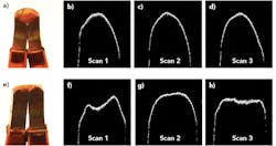 FIGURE 3. Hairpin quality inspection with three OCT scans shows: photos of the welded hairpins (a and e); nearly identical OCT profiles on the same weld bead indicating a premium-quality weld (b&ndash;d); different shapes of the OCT profiles on the same weld bead revealing poor weld quality (f&ndash;h).