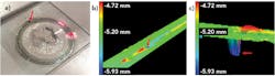 FIGURE 4. OCT for weld quality assessment of 16–33 mm circular seams welded with a cycle time of 1.5 s shows a photo of the inspected seam, where a single red line is a pilot laser indicating the position of the processing laser and series of the red crosswise lines show the post-process OCT scan (a); a 3D surface image of the seam section, where the pore is marked by an arrow (b); and a 3D OCT image of a pore (c). FIGURE 4. OCT for weld quality assessment of 16–33 mm circular seams welded with a cycle time of 1.5 s shows a photo of the inspected seam, where a single red line is a pilot laser indicating the position of the processing laser and series of the red crosswise lines show the post-process OCT scan (a); a 3D surface image of the seam section, where the pore is marked by an arrow (b); and a 3D OCT image of a pore (c).