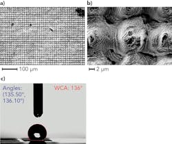 1909 Ils28 30 F5 1909 Ils28 30 F5