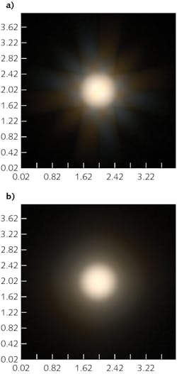 FIGURE 5. A collimator-style lens was designed in Photopia around a checkerboard array of warm and cool white Cree XD16 LEDs. The image in (a) shows the spot produced by this lens while using all perfectly smooth optical surfaces. The beam in (b) shows the spot with nearly the same beam size, but with much better color mixing achieved using a combination of faceting and etching on specific lens surfaces.