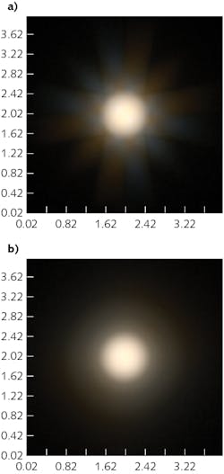 FIGURE 5. A collimator-style lens was designed in Photopia around a checkerboard array of warm and cool white Cree XD16 LEDs. The image in (a) shows the spot produced by this lens while using all perfectly smooth optical surfaces. The beam in (b) shows the spot with nearly the same beam size, but with much better color mixing achieved using a combination of faceting and etching on specific lens surfaces. FIGURE 5. A collimator-style lens was designed in Photopia around a checkerboard array of warm and cool white Cree XD16 LEDs. The image in (a) shows the spot produced by this lens while using all perfectly smooth optical surfaces. The beam in (b) shows the spot with nearly the same beam size, but with much better color mixing achieved using a combination of faceting and etching on specific lens surfaces.