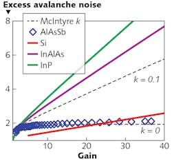 1909 Lfw Nb F3 5d7924043eb3d 1909 Lfw Nb F3 5d7924043eb3d