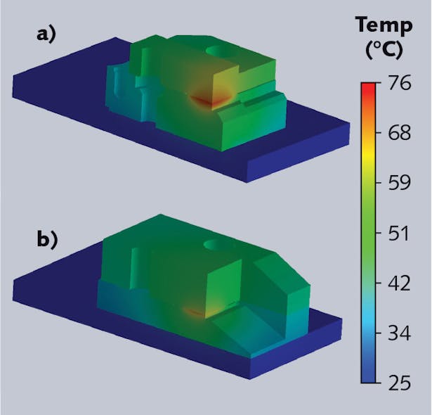 FIGURE 2. Shown are graphic results of numerical analyses of previous (a) and new (b) diode laser designs by Jenoptik with a power dissipation of 200 W; while the previous system heats up to 76&deg;C, the new one remains at 68&deg; maximum.
