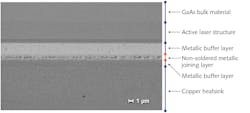 FIGURE 3. An electron microscope image shows the metallic structure at the interface between laser diode and heatsink. FIGURE 3. An electron microscope image shows the metallic structure at the interface between laser diode and heatsink.