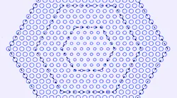 A photonic crystal (PhC) with a heterostructure cavity achieves double resonance even though it has only one bandgap, not two; the second resonance is provided by a “bound state in the continuum” (BIC). The heterostructure cavity includes a core, a transition region, and an outer region (delineated here by dotted lines). The relevant resonant mode is confined to the core region. Creating such a PhC out of a nonlinear optical material allows PhC-based optical frequency doubling for the first time.