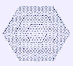 A photonic crystal (PhC) with a heterostructure cavity achieves double resonance even though it has only one bandgap, not two; the second resonance is provided by a “bound state in the continuum” (BIC). The heterostructure cavity includes a core, a transition region, and an outer region (delineated here by dotted lines). The relevant resonant mode is confined to the core region. Creating such a PhC out of a nonlinear optical material allows PhC-based optical frequency doubling for the first time. A photonic crystal (PhC) with a heterostructure cavity achieves double resonance even though it has only one bandgap, not two; the second resonance is provided by a “bound state in the continuum” (BIC). The heterostructure cavity includes a core, a transition region, and an outer region (delineated here by dotted lines). The relevant resonant mode is confined to the core region. Creating such a PhC out of a nonlinear optical material allows PhC-based optical frequency doubling for the first time.
