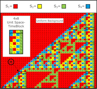 Quantum Photonics Research: Birth and death of time crystals ...