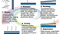 Shared User Pr178b3919c81841cabe232770f02eb988 Shared User Pr178b3919c81841cabe232770f02eb988