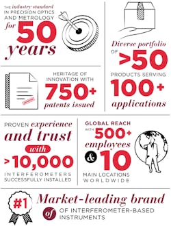 Shared User Pr6c85502e162247e5a3633c414ee97e55 Shared User Pr6c85502e162247e5a3633c414ee97e55