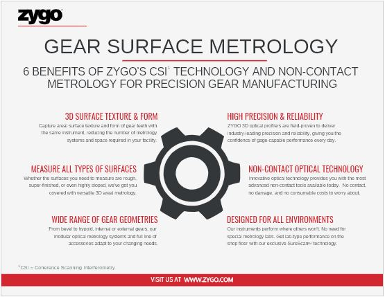 Shared User Pr7043d46c7f26432a948e4984eda58001