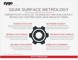 Shared User Pr7043d46c7f26432a948e4984eda58001 Shared User Pr7043d46c7f26432a948e4984eda58001