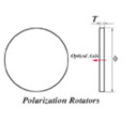 Shared User Pr73548be7bf87403f9de4babf84d401db Shared User Pr73548be7bf87403f9de4babf84d401db