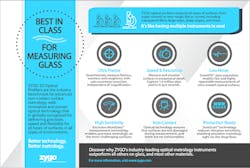 Shared User Pr76fb4fd44fd84087bcbc2687a0690e58 Shared User Pr76fb4fd44fd84087bcbc2687a0690e58