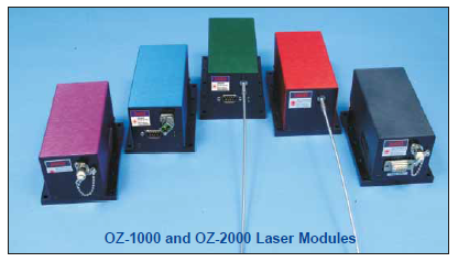 Shared User Pr8165780465b644c7846fb20a48e78c7a