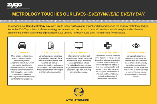 Shared User Pra8b906934e0b4e0781ba594f6f5d04af