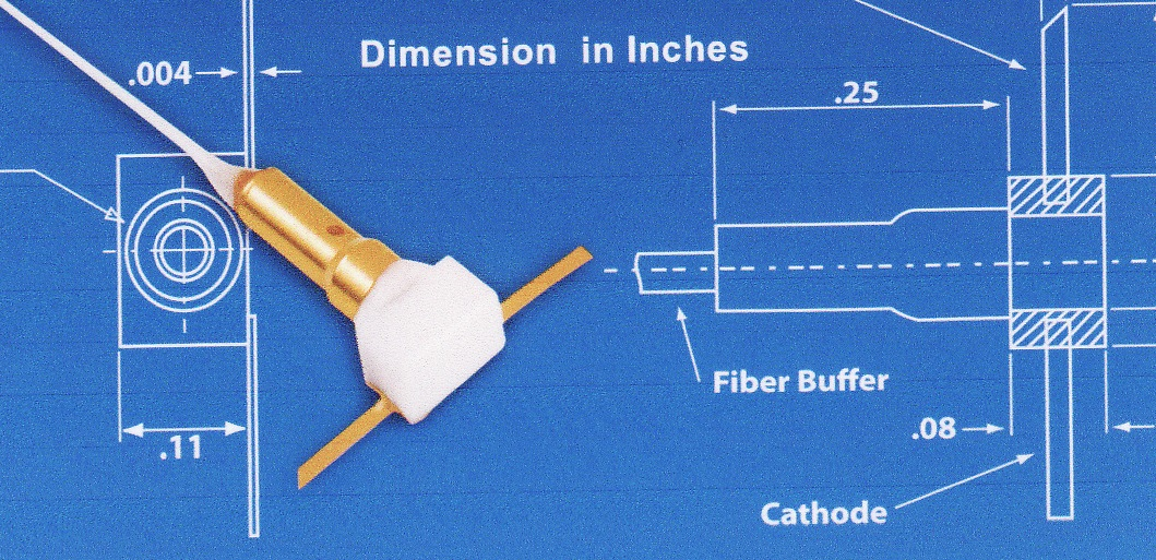 Shared User Prc510add104044fb0a76903f62e098984