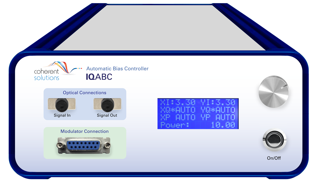 IQABC, IQ Optimization Made Simple