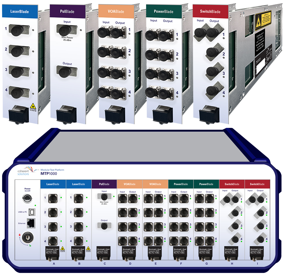 MTP1000 - the Smart & Versatile Testing Platform
