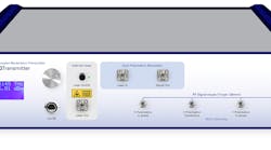 Full Dual-Polarization IQTransmitter Full Dual-Polarization IQTransmitter