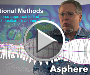 Shared User Pv1d6ffa72e33b43d3a82861fd345a92ec