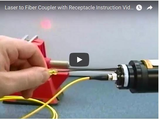 Laser to Fiber Coupler with Receptacle Instruction Video Laser Focus