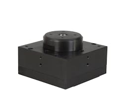 Source: Mad City Labs Inc. Source: Mad City Labs Inc.