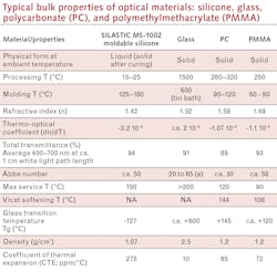 1910 Lfw Beu T1 New 1910 Lfw Beu T1 New