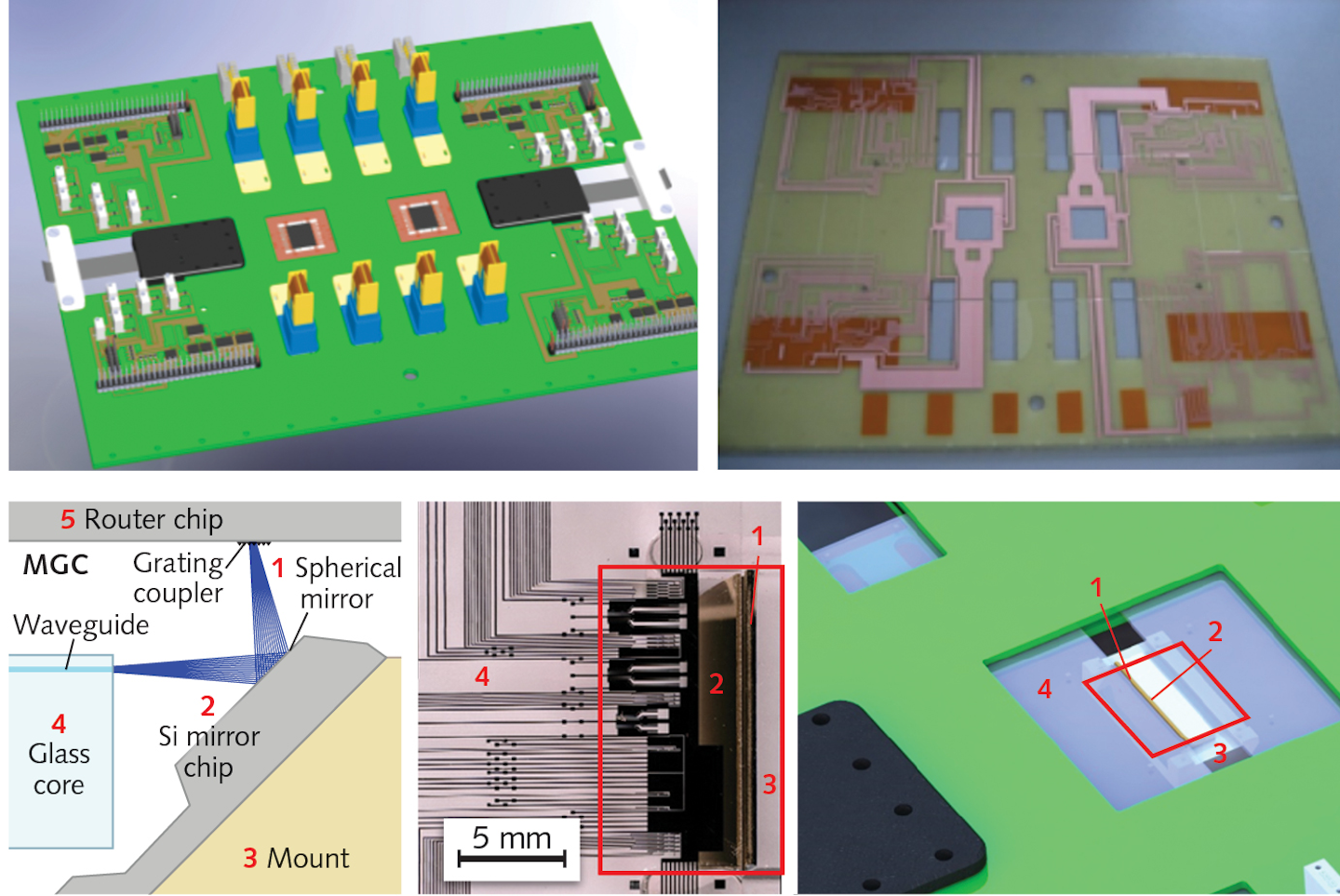 Making optical printed circuit boards on an industrial scale Laser