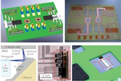 FIGURE 4. A schematic (top left) and photo (top right) show a fully processed EOCB for single-mode data transfer. An optical connector (bottom) deflects and couples light coming out of the interposer or PIC (5) via a spherical mirror (1) as part of a micromachined silicon element (2). Everything is mounted on a glass holder (3) that is used to align by automated active alignment to the optical waveguides in the EOCB (4). FIGURE 4. A schematic (top left) and photo (top right) show a fully processed EOCB for single-mode data transfer. An optical connector (bottom) deflects and couples light coming out of the interposer or PIC (5) via a spherical mirror (1) as part of a micromachined silicon element (2). Everything is mounted on a glass holder (3) that is used to align by automated active alignment to the optical waveguides in the EOCB (4).