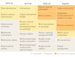 1910 Lfw Tho T1 1910 Lfw Tho T1