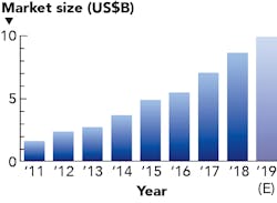 1911 Ils Gu F1 5dc593e2d6242 1911 Ils Gu F1 5dc593e2d6242