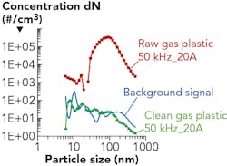 1911 Ils Jak F4 1911 Ils Jak F4