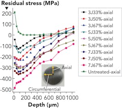 1911 Ils She F1 5dc596d488e5b 1911 Ils She F1 5dc596d488e5b