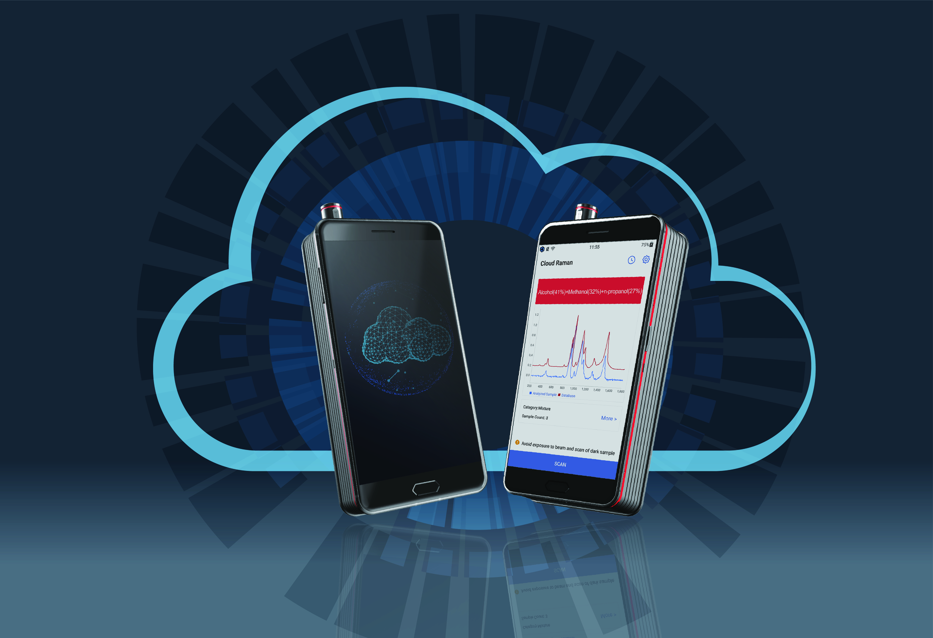 XI Smart Handheld Raman Spectrometer from CloudMinds