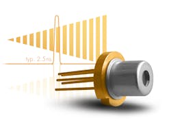 QuickSwitch PLD pulsed laser diode from Laser Components USA QuickSwitch PLD pulsed laser diode from Laser Components USA